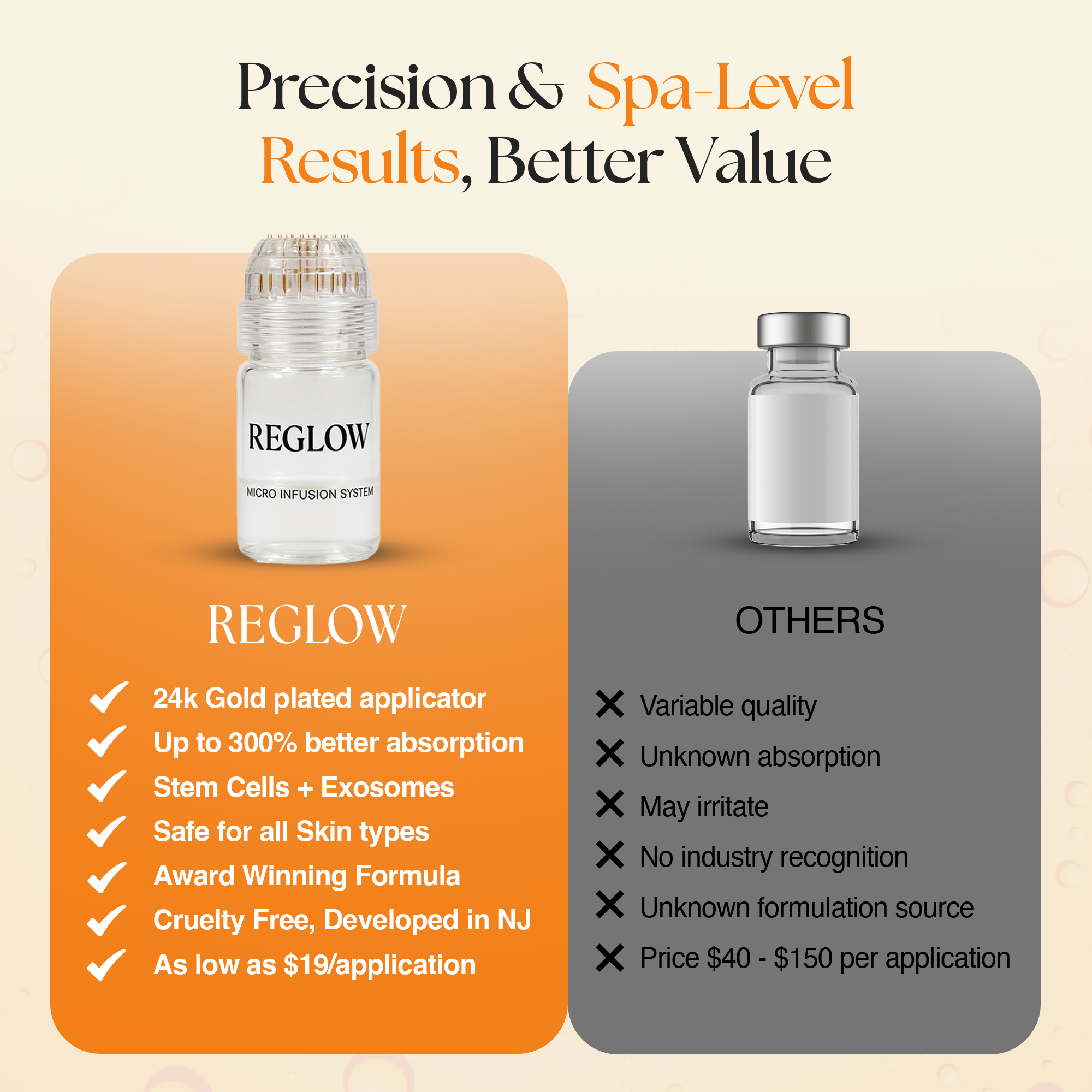 Award Winning Micro Infusion System - Stem Cells & Exosomes : 1.5 Months Supply - Stem Cell + Exosomes
